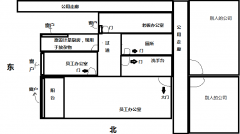 辦公室內(nèi)的風水的布局原理